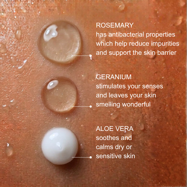 HYDRATING HAND AND BODY WASH