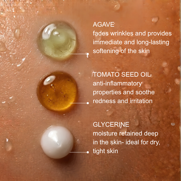 INTENSE HYDRATING FACIAL MASK