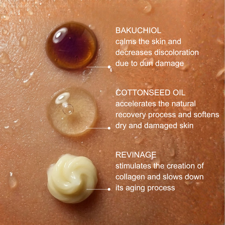 HEALTHY AGING FACIAL OIL