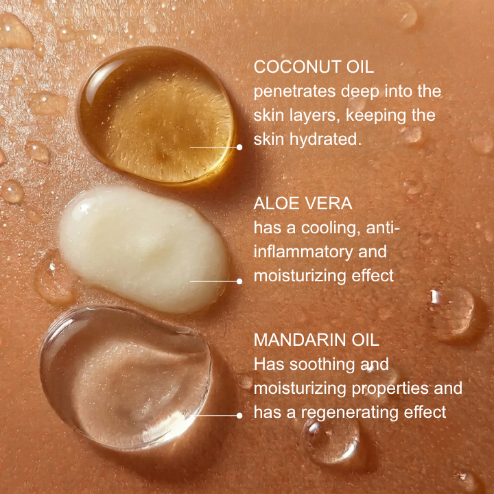 DEEP NOURISHING BODY BUTTER