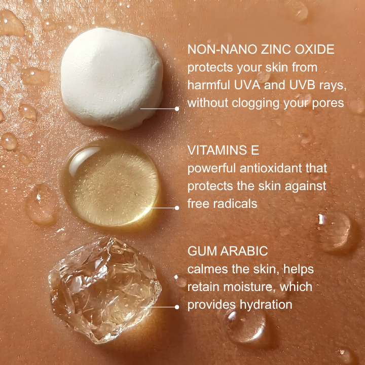 SUNSCREEN SPF30 - Bon pour vous et pour la planète